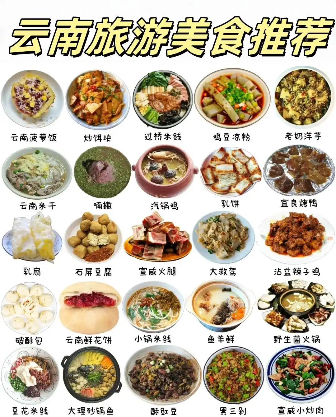 大理旅游担心玩不好的人看过来！2025暑假深度游保姆级攻略直接照着抄就对了（含景点、美食、路线、费用、必备品攻略）