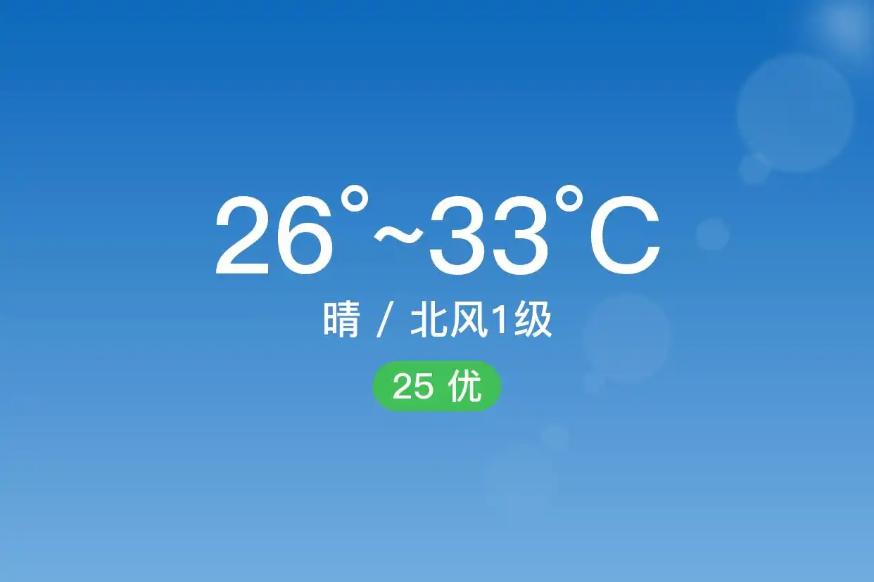 「深圳南山」9/11，晴，26~33℃，北风1级，空气质量优