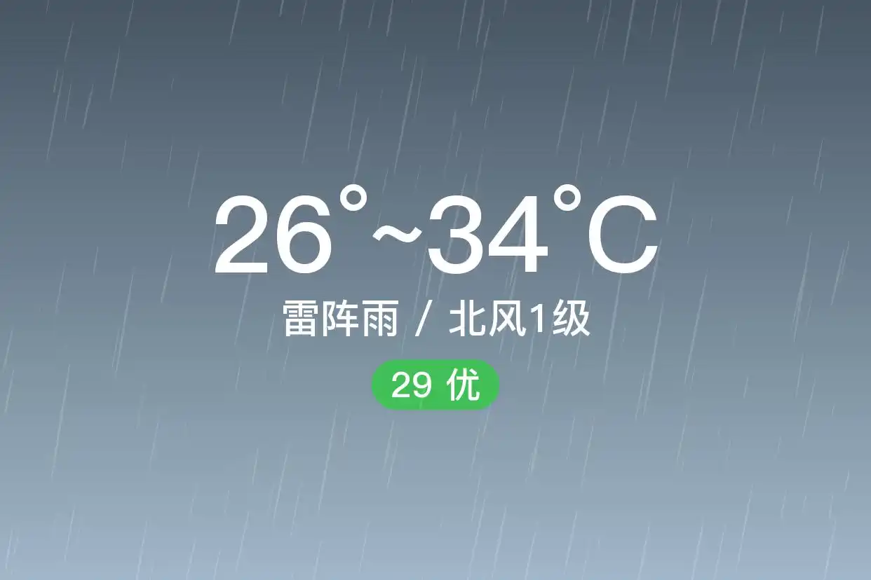 「广州番禺」9/11，雷阵雨，26~34℃，北风1级，空气质量优