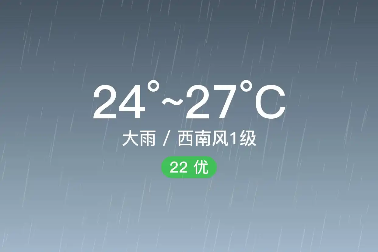 「重庆武隆」9/12，大雨，24~27℃，西南风1级，空气质量优