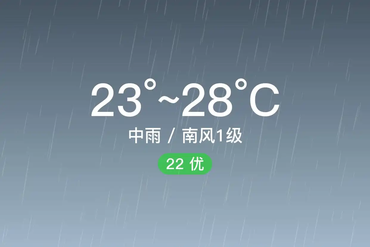 「重庆渝北」9/12，中雨，23~28℃，南风1级，空气质量优