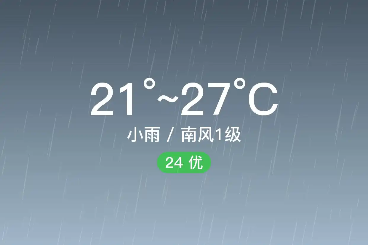 「重庆秀山」9/12，小雨，21~27℃，南风1级，空气质量优