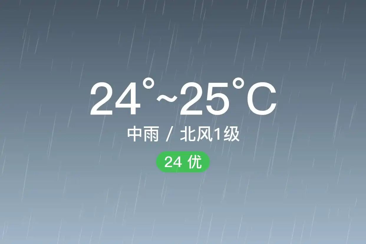 「重庆万州」9/12，中雨，24~25℃，北风1级，空气质量优