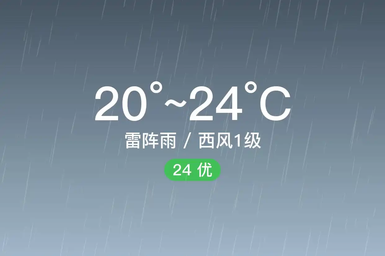 「重庆城口」9/12，雷阵雨，20~24℃，西风1级，空气质量优