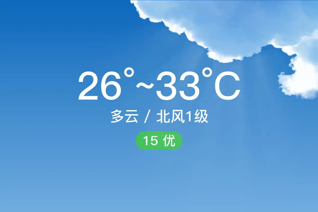「海口琼山」9/12，多云，26~33℃，北风1级，空气质量优