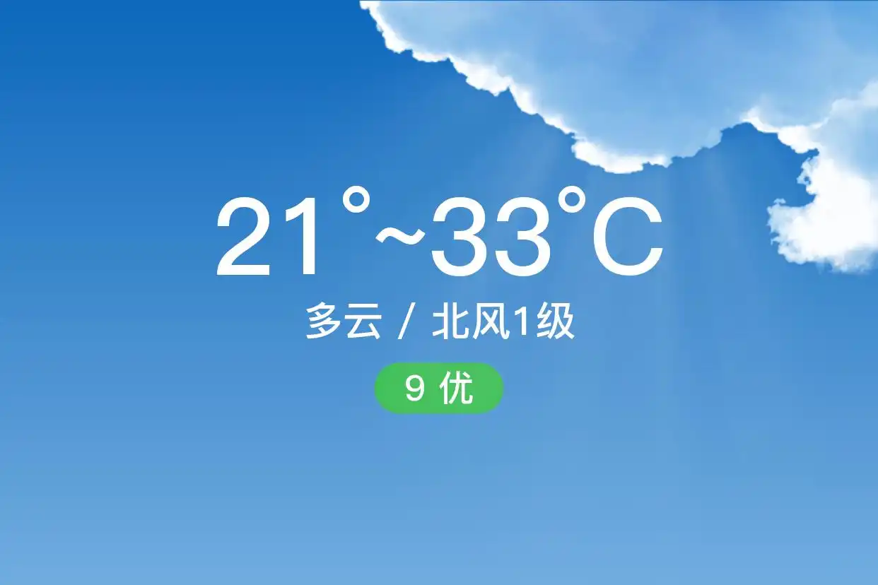 「琼中」9/12，多云，21~33℃，北风1级，空气质量优