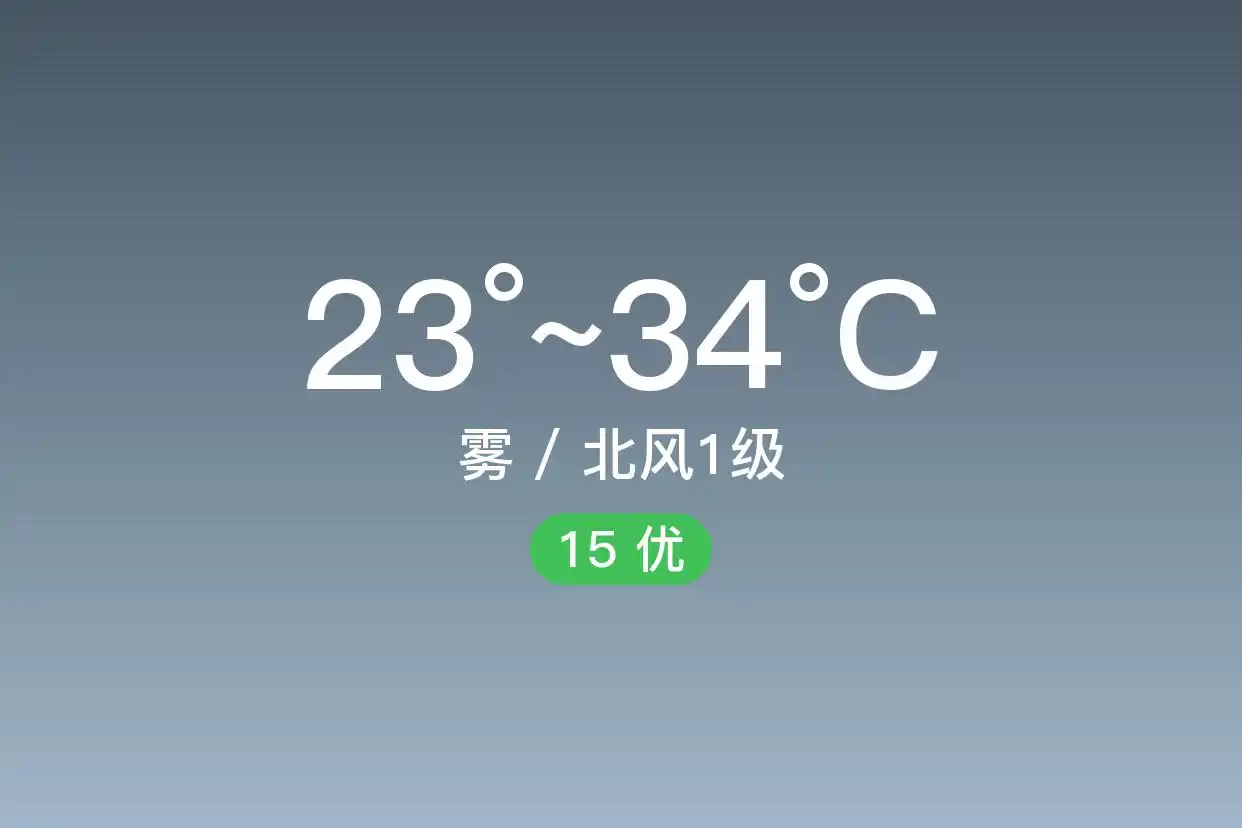 「澄迈」9/12，雾，23~34℃，北风1级，空气质量优