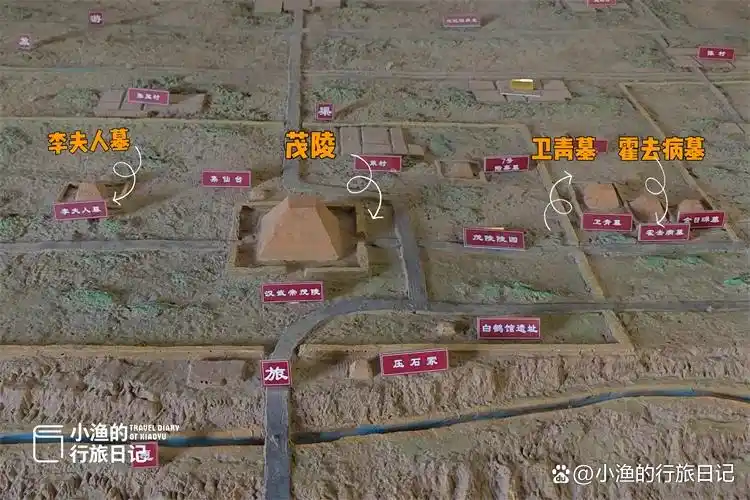 西安周边1h，这座“超级博物馆”，入选国家级！你去过吗