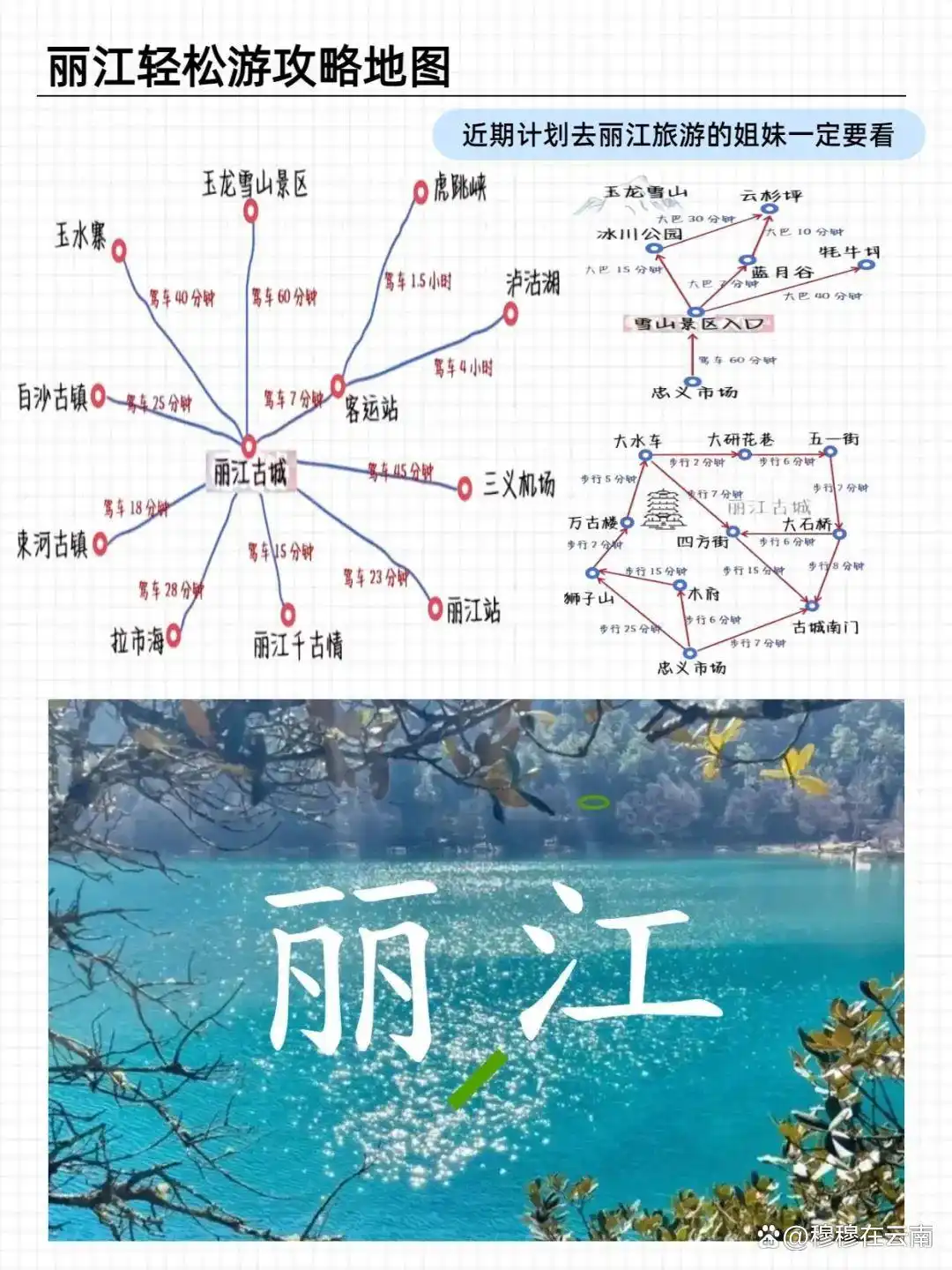 第一次去丽江旅游一定要看！丽江超全旅游攻略，太详细了！