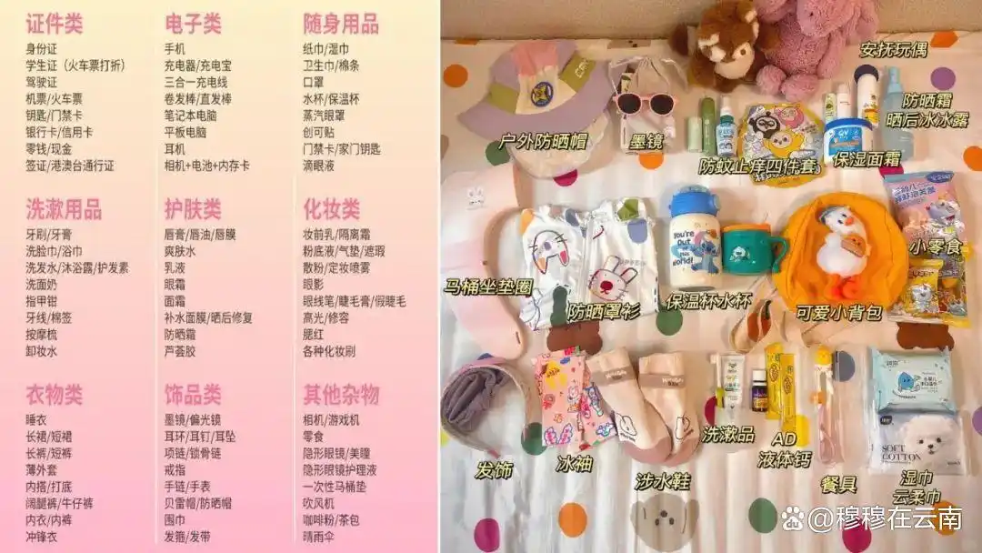 第一次去丽江旅游一定要看！丽江超全旅游攻略，太详细了！