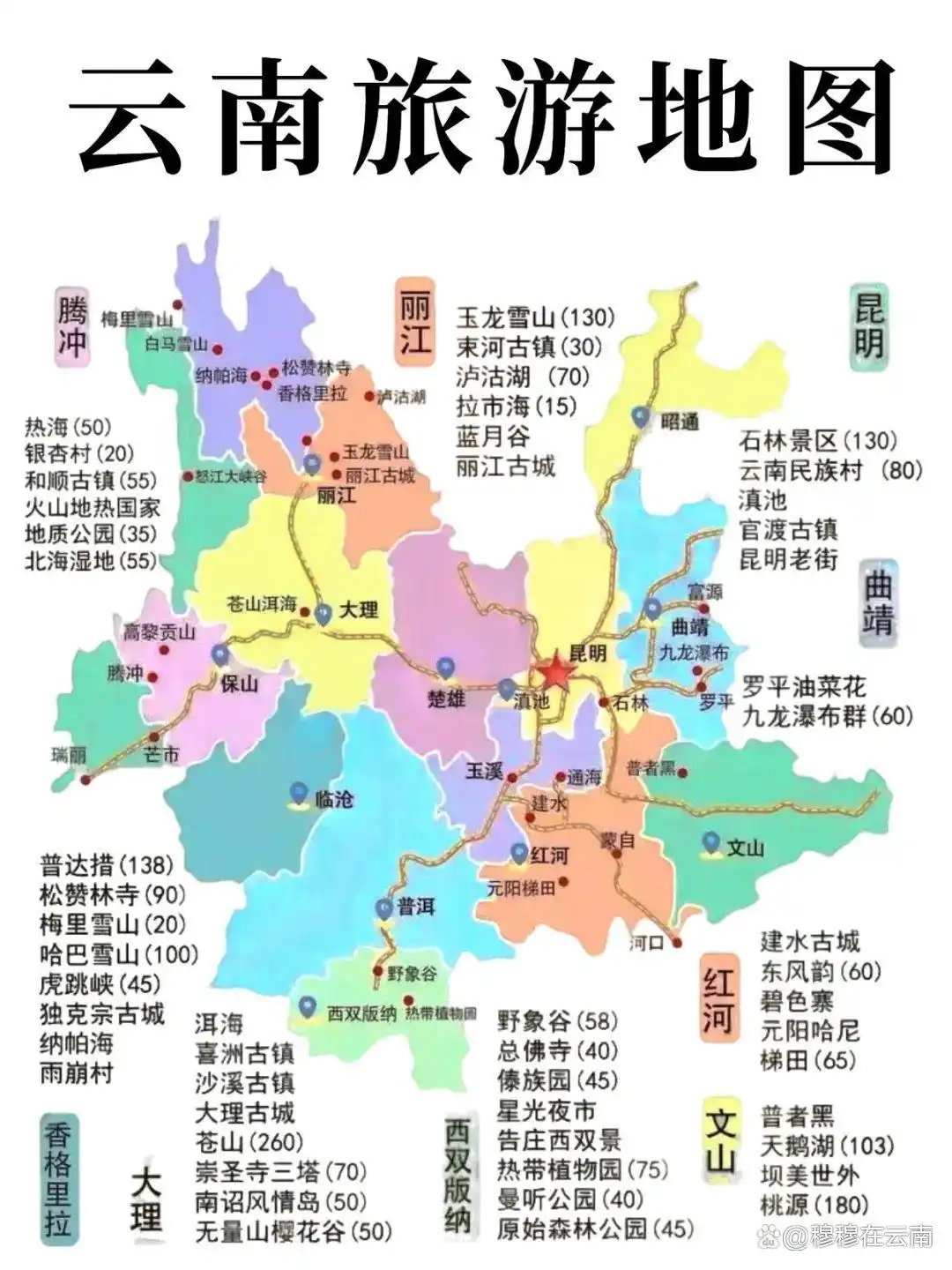 云南旅游最新攻略！熬夜整理的超详细云南旅游攻略！千万别错过！