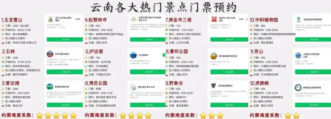 9月去云南旅游！本地人总结的最实用旅游攻略带你畅游，赶紧码住~