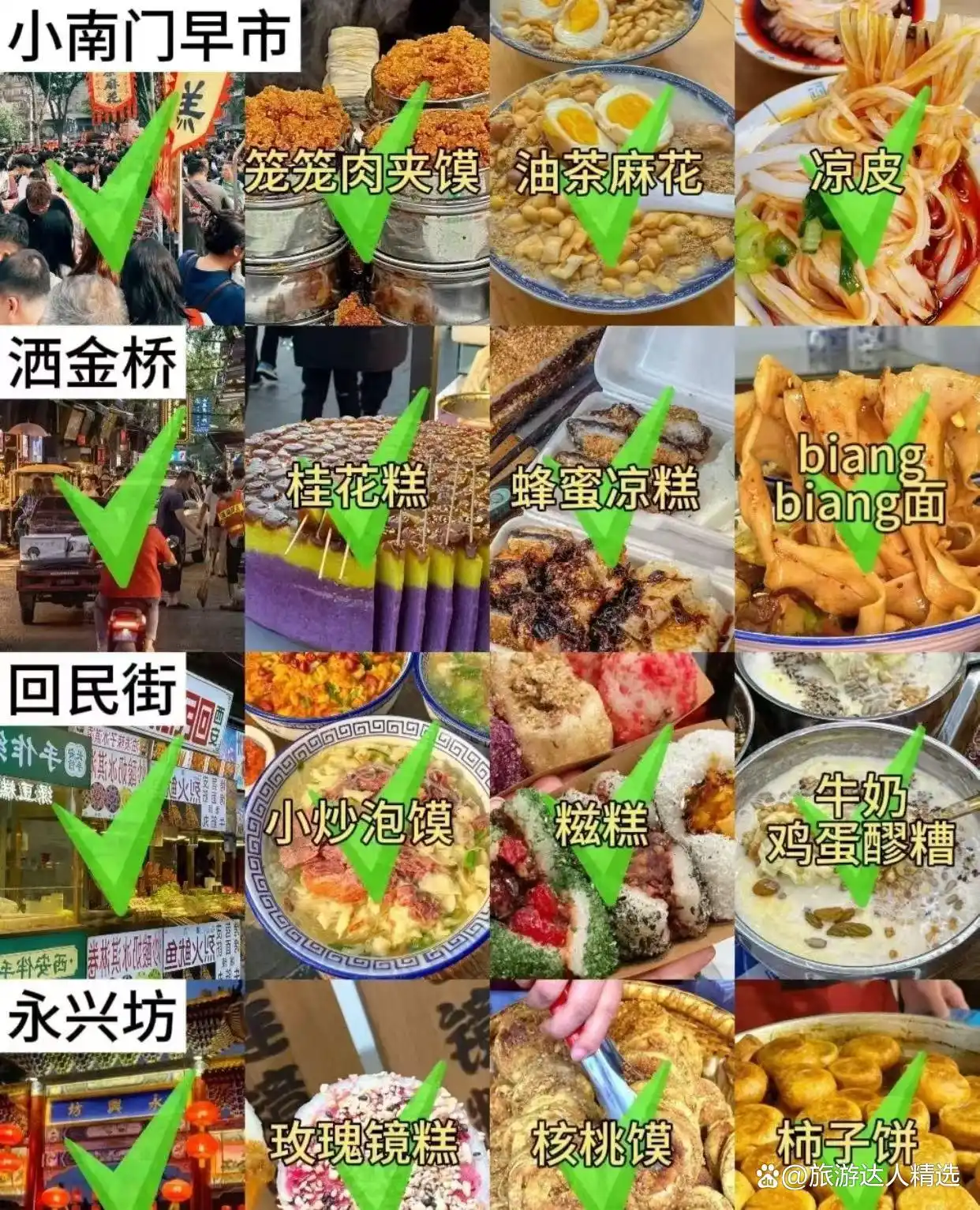 78月去西安旅游4天3晚详细旅游攻略，西安旅游行程路线+特色美食