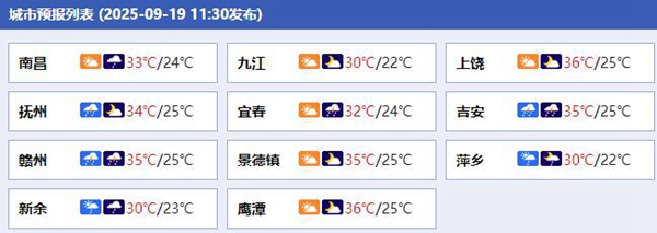 台风“米娜”外围环流影响江西 今起三天中南部局地有大到暴雨