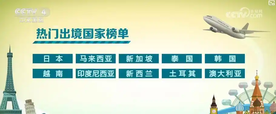 十一假期旅游新风向：县域游迎爆发式增长 赏秋、自驾、出境游全面开花