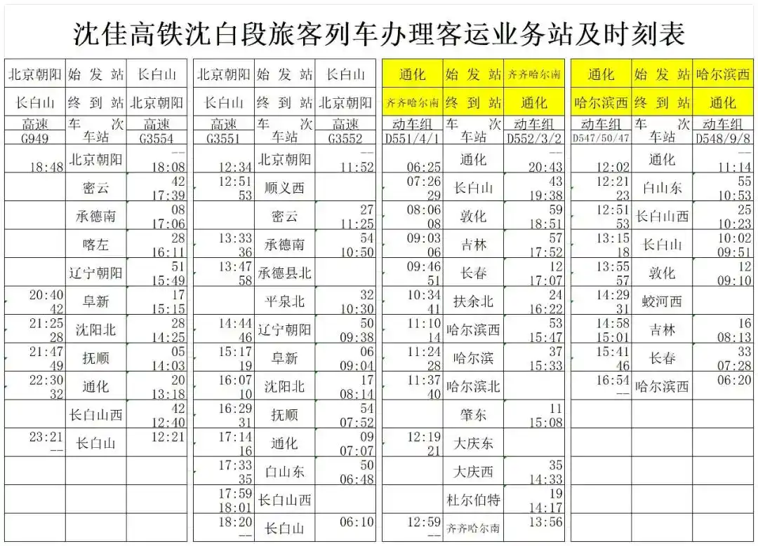 重磅！沈佳高铁沈白段时刻表新鲜出炉！