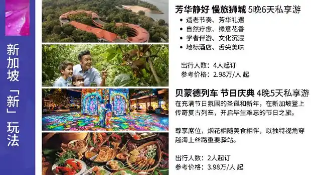 探寻娘惹文化，新加坡反正好玩｜耀悦举办新加坡高端文化旅行分享会