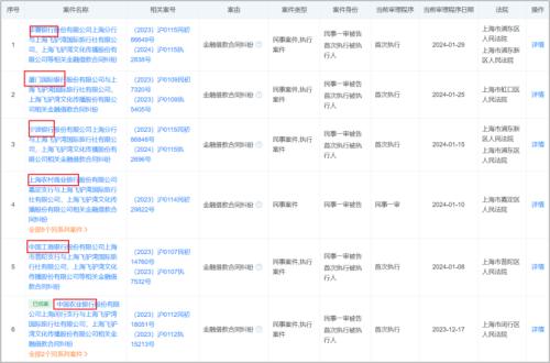 被拖欠20多亿，驴妈妈要在文旅最火的时候下线了