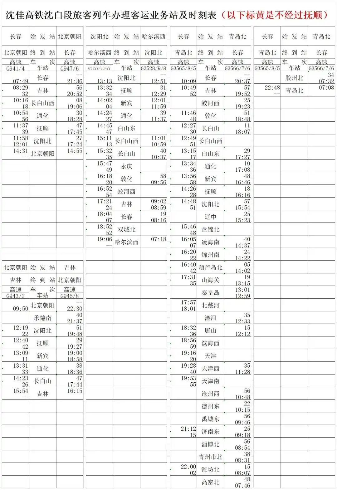 最新！沈白高铁列车时刻表出炉！