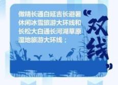 吉林省内东部这些网红景点，去过的请举手！
