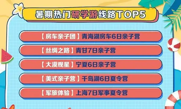 暑期旅游大数据：跨省游订单同比增长413% “跟团+自由行”订单暴增10倍