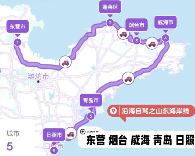 山东自驾游的最佳线路有哪些？