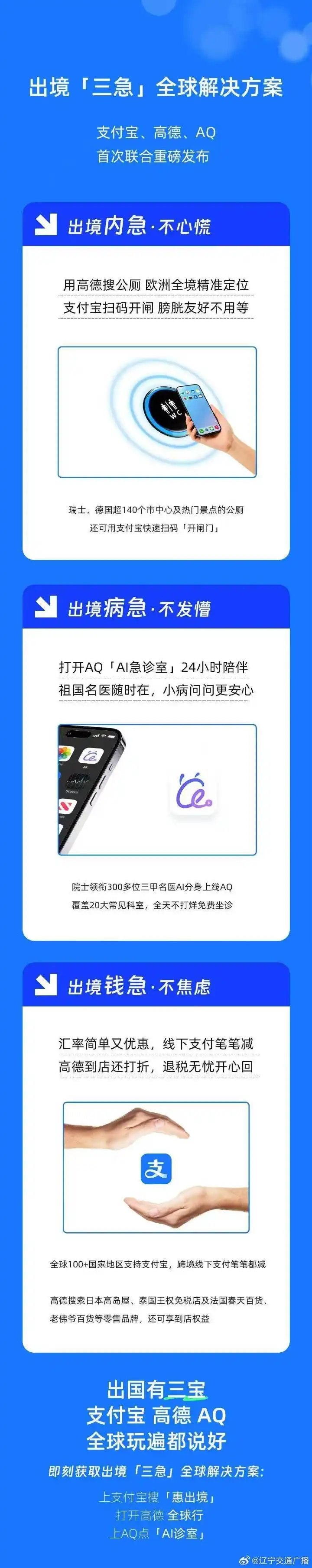 国庆、中秋双节出境游：辽宁人这样玩，能省一笔还省心！