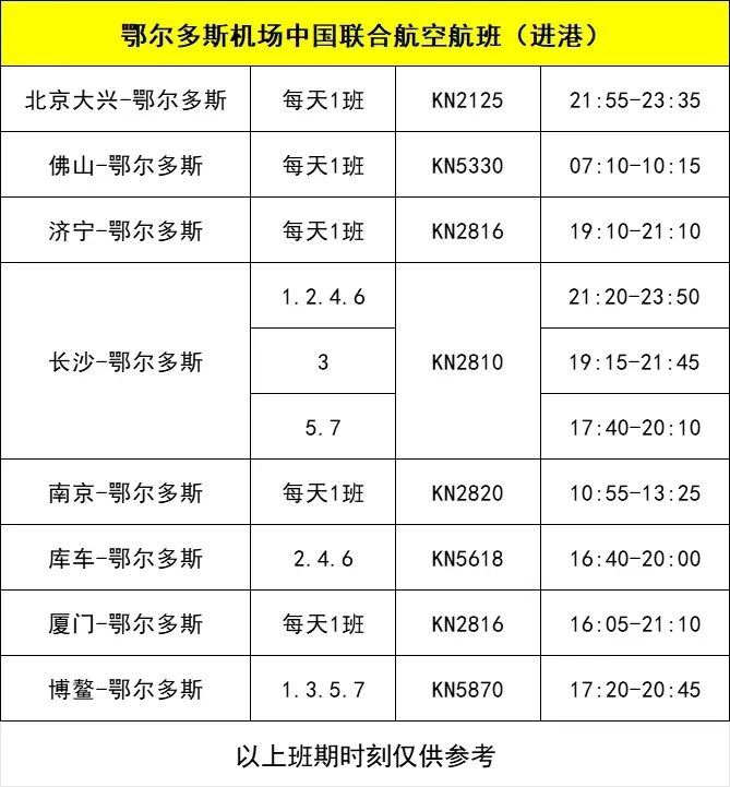 低至19元！鄂尔多斯机场特价机票又来了→