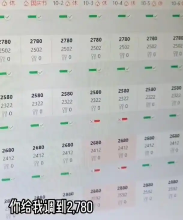 679元民宿被旅行平台调成2780元？平台：系工作人员误操作