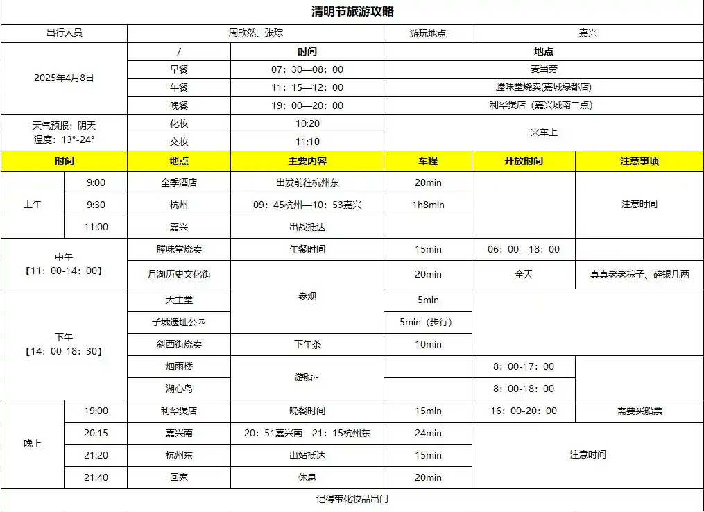 从代排队到心理疗愈，年轻人流行的“私人陪游”是否靠谱？