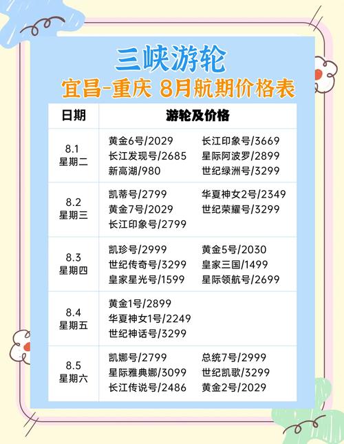 从重庆到宜昌的船票价格是多少？最短需要几天？