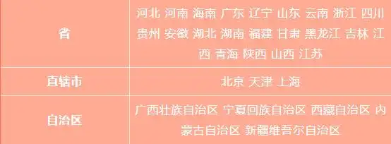 12306可以直接买汽车票了！有哪些注意事项？一文了解