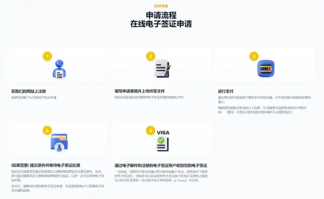 取消面签，这国在华全面启动电子签证→
