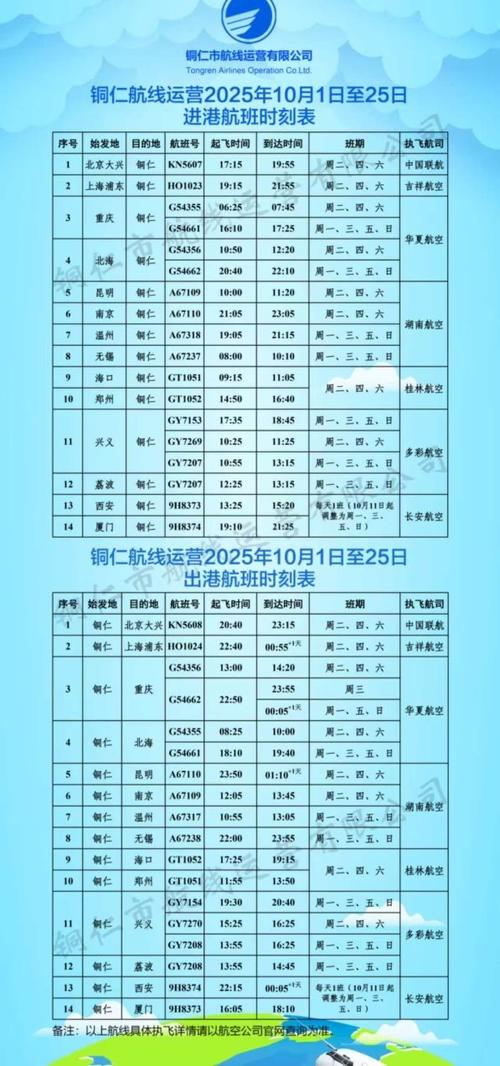 铜仁10月最新航班时刻表