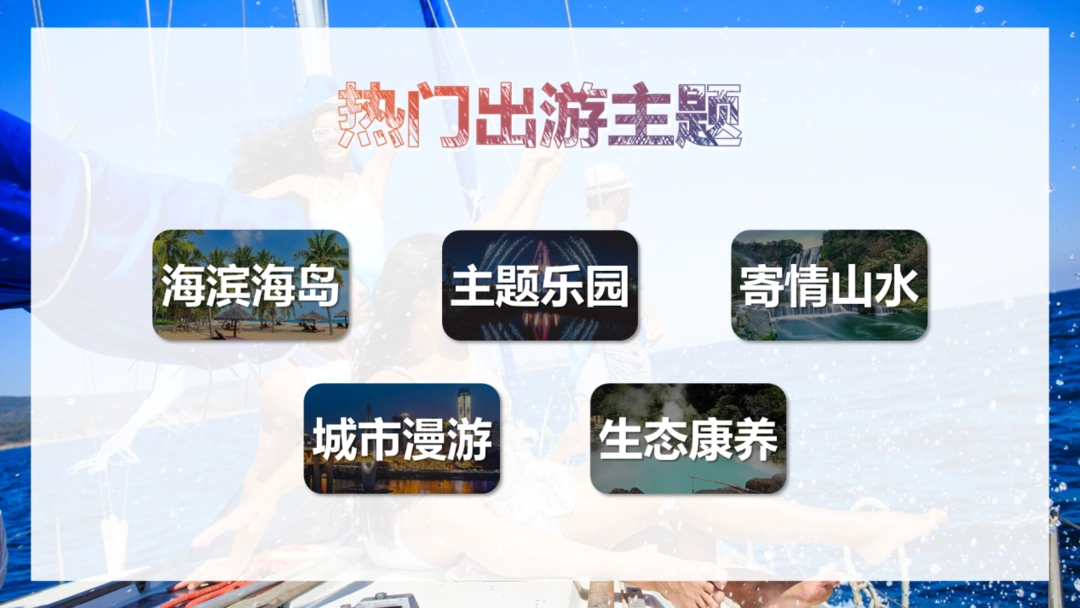 途牛7月出游报告：长线游、跟团游加速回暖，暑期后半程亲子游持续发力