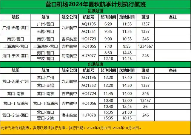 营口机场更新航班时刻表
