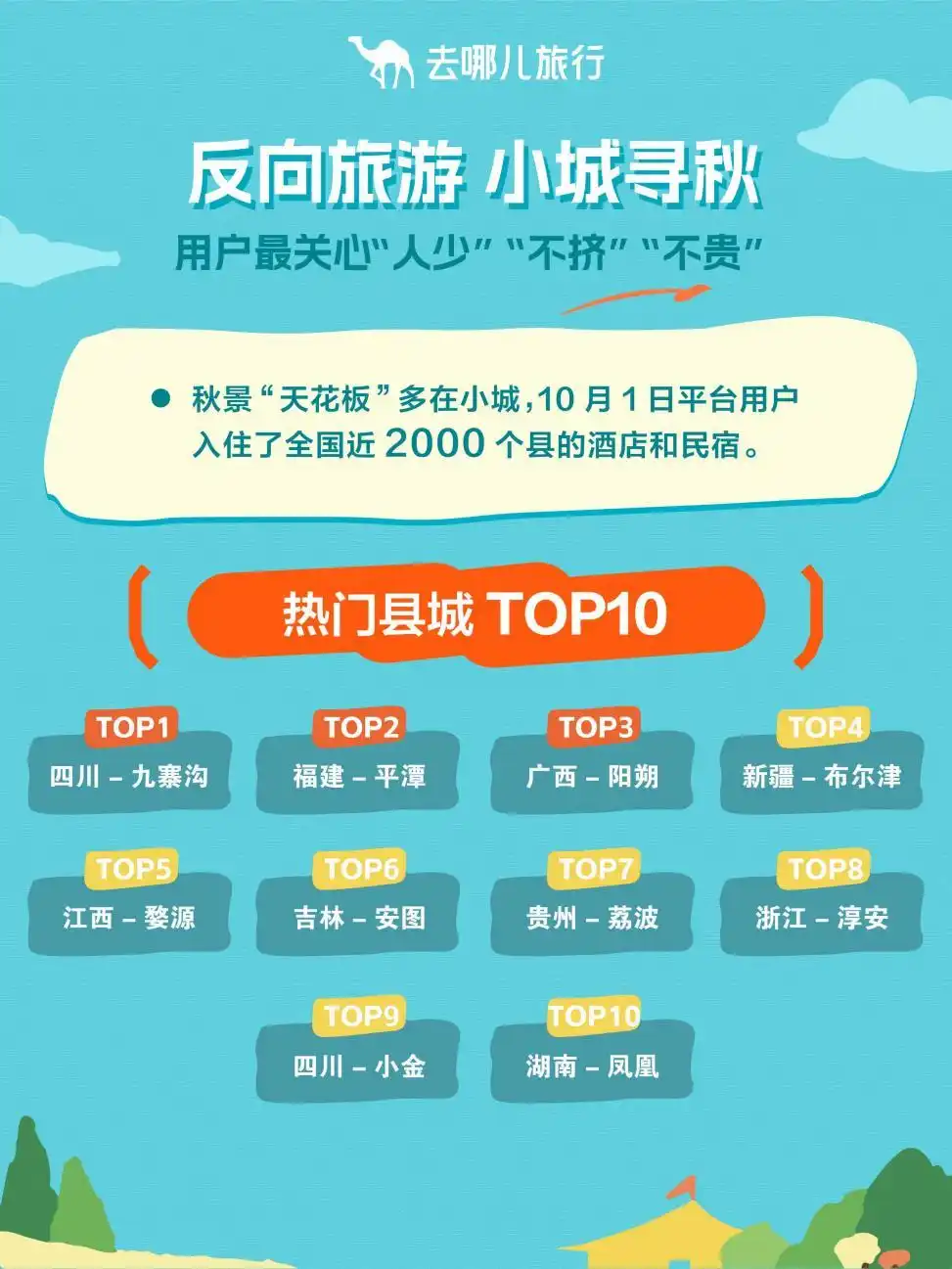 国庆长假首日飞机出行迎最高峰 张家界一景区门票预订TOP4