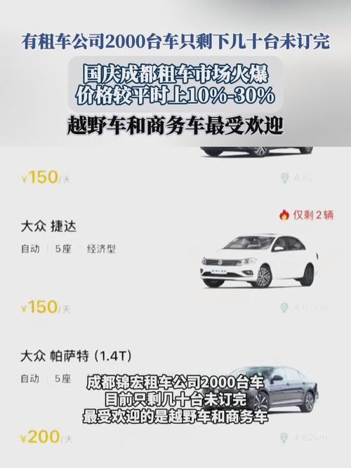 国庆成都租车市场太火爆 有租车公司2000台车只剩几十台未订完
