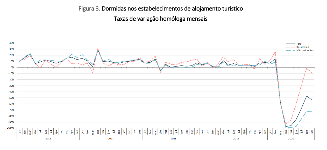 吴姣：疫情之下，中国导游的“葡萄牙春节”