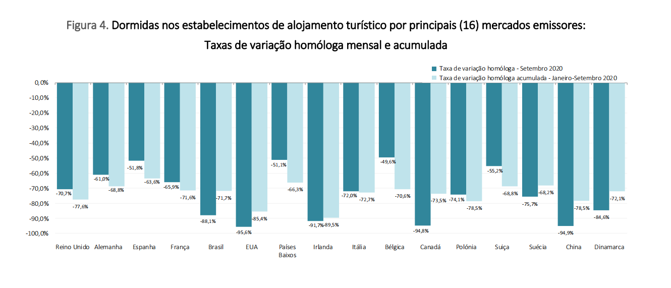 吴姣：疫情之下，中国导游的“葡萄牙春节”