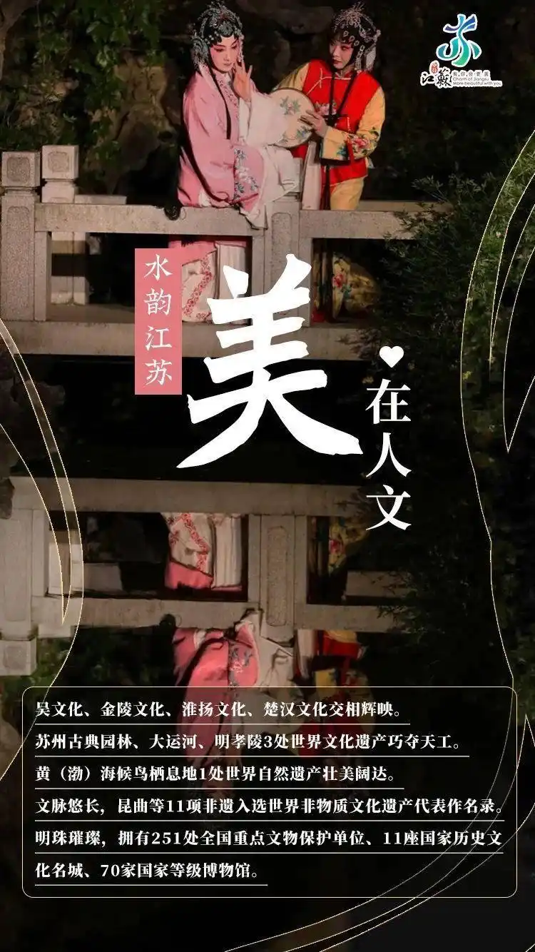 江苏文旅头条｜共话丝路情谊——杨志纯厅长在葡萄牙推介 “水韵江苏”