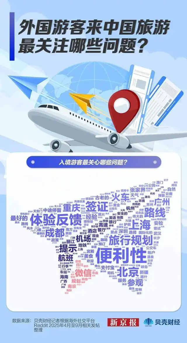 数读｜我们发现60个入境游热门景点 外国游客爱京沪也爱小城