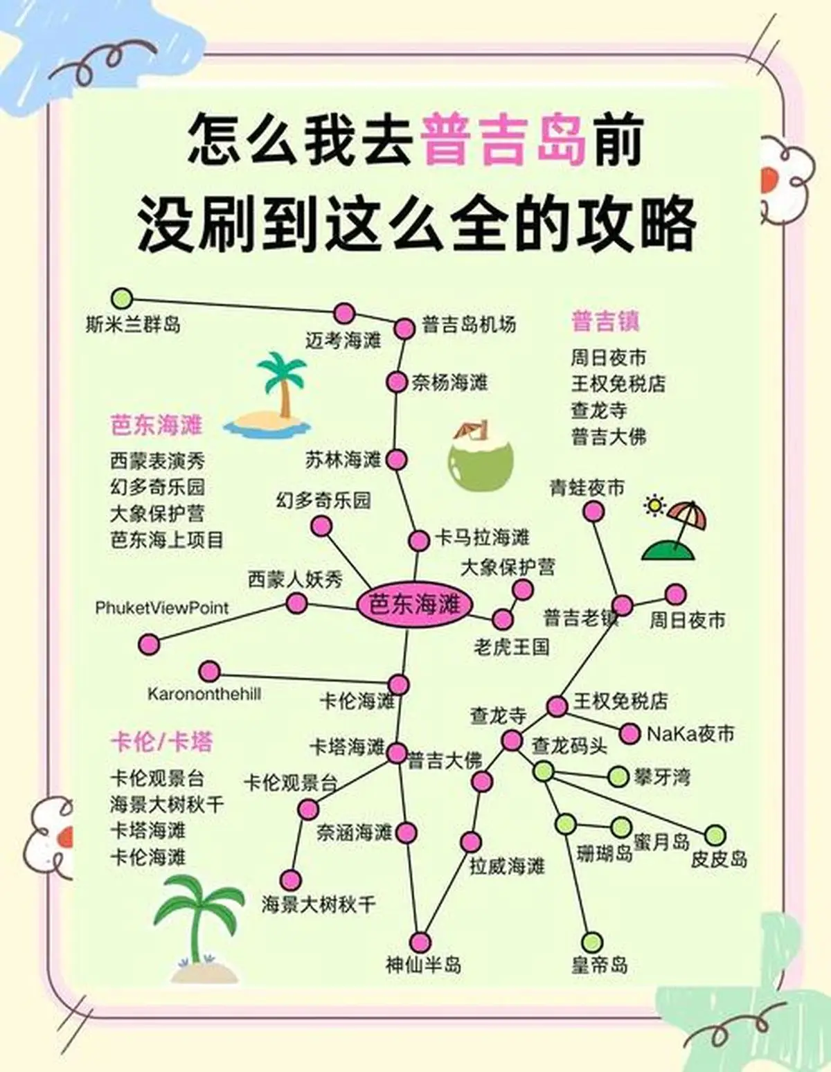 单休族旅游攻略：周末短途游轻松出行技巧分享