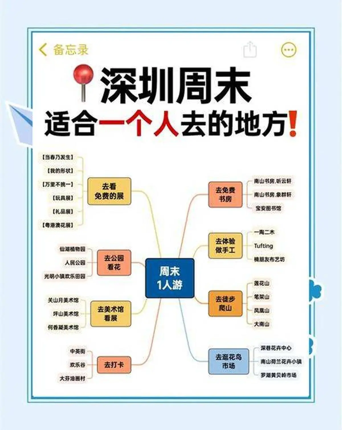 单休族旅游攻略：周末短途游轻松出行技巧分享