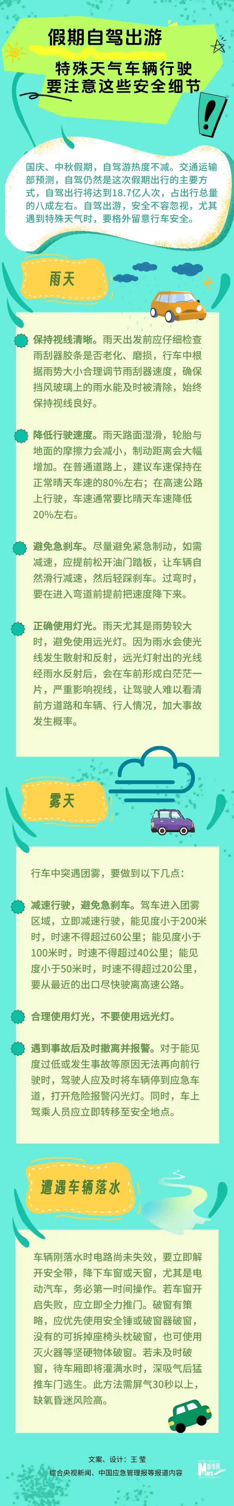 假期出行指南丨自驾游要留意这些安全细节