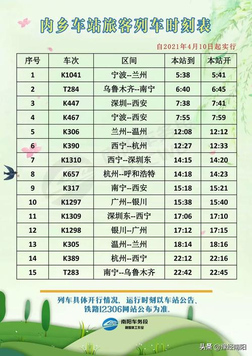 格尔木到花土沟K7603次列车时刻表是怎样的？