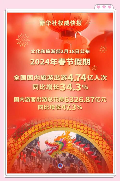 假日过半全国接待游客4.61亿人次 各地迎客流高峰