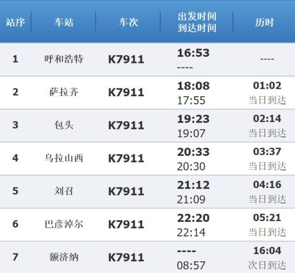 101对夫妻同乘一列火车，要去干嘛