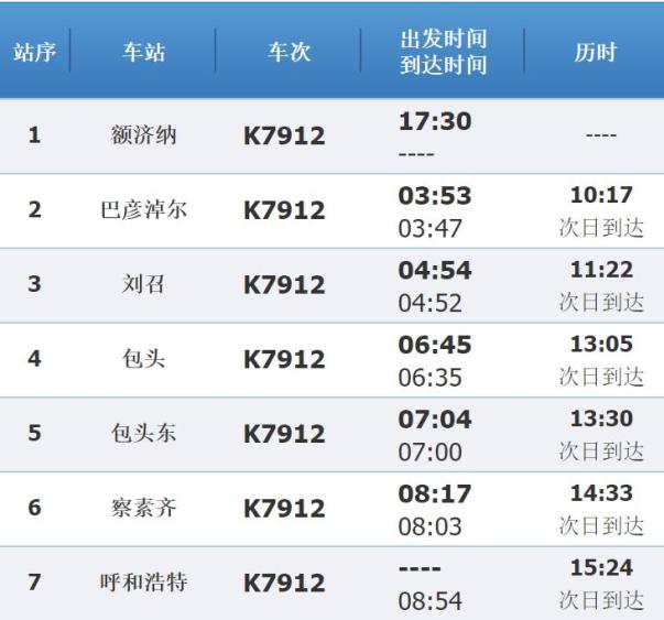 101对夫妻同乘一列火车，要去干嘛