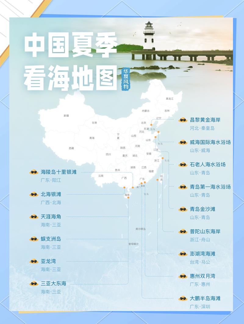 国庆出境游——世界经济海洋里的“东方暖流”